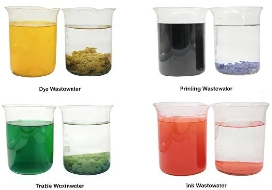 Dicyandiamide Formaldehyde Decoloring Resin application/product reference